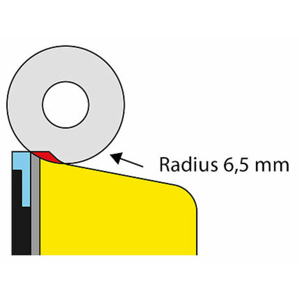 Kantenservice Toko Spare Knives for Sidewall 