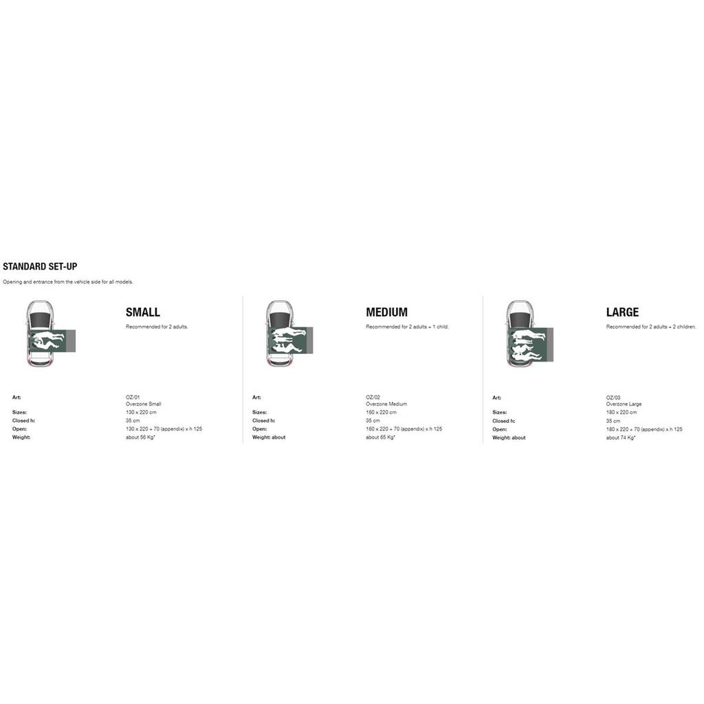 Dachzelte Autohome Overzone Standard Set-Up