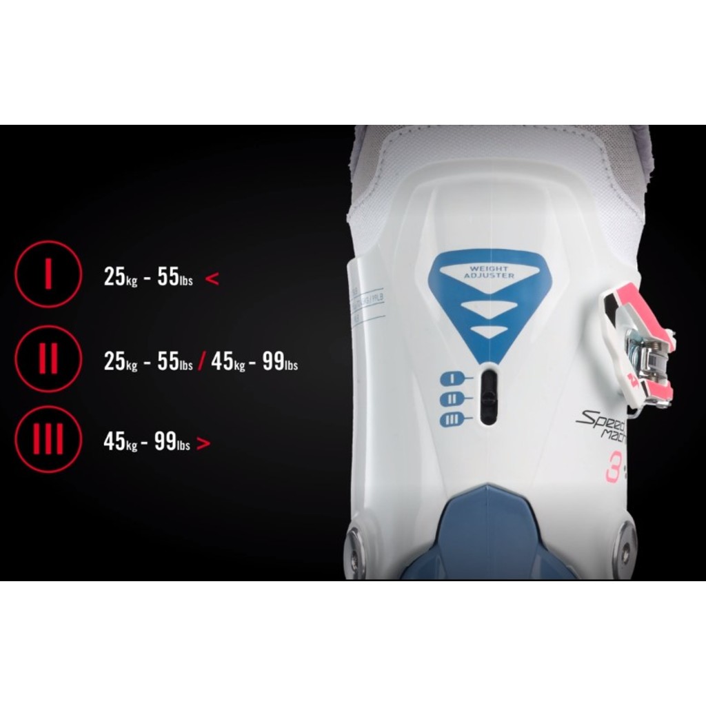 Skischuhe Nordica Speedmachine J 2 Girl