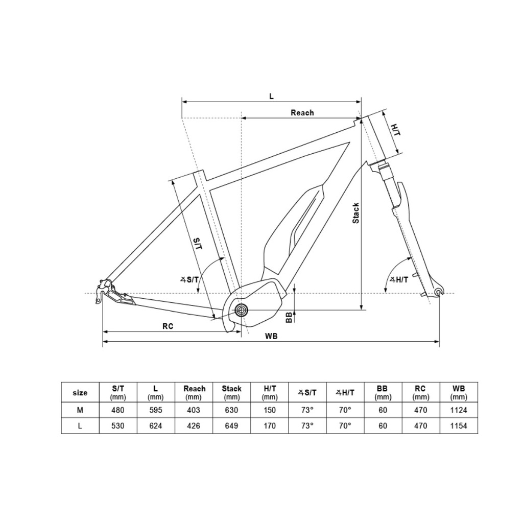E-Bikes Kellys E-Carson 10 SH 28