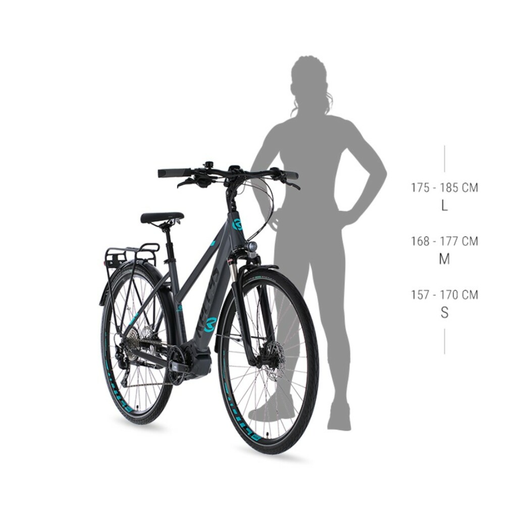 E-Bikes Kellys E-Cristy 70 P M 28