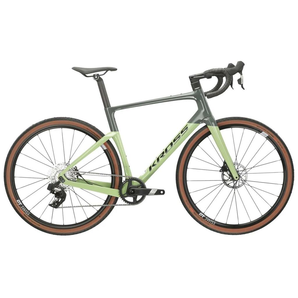 Kross Esker RS 2.0