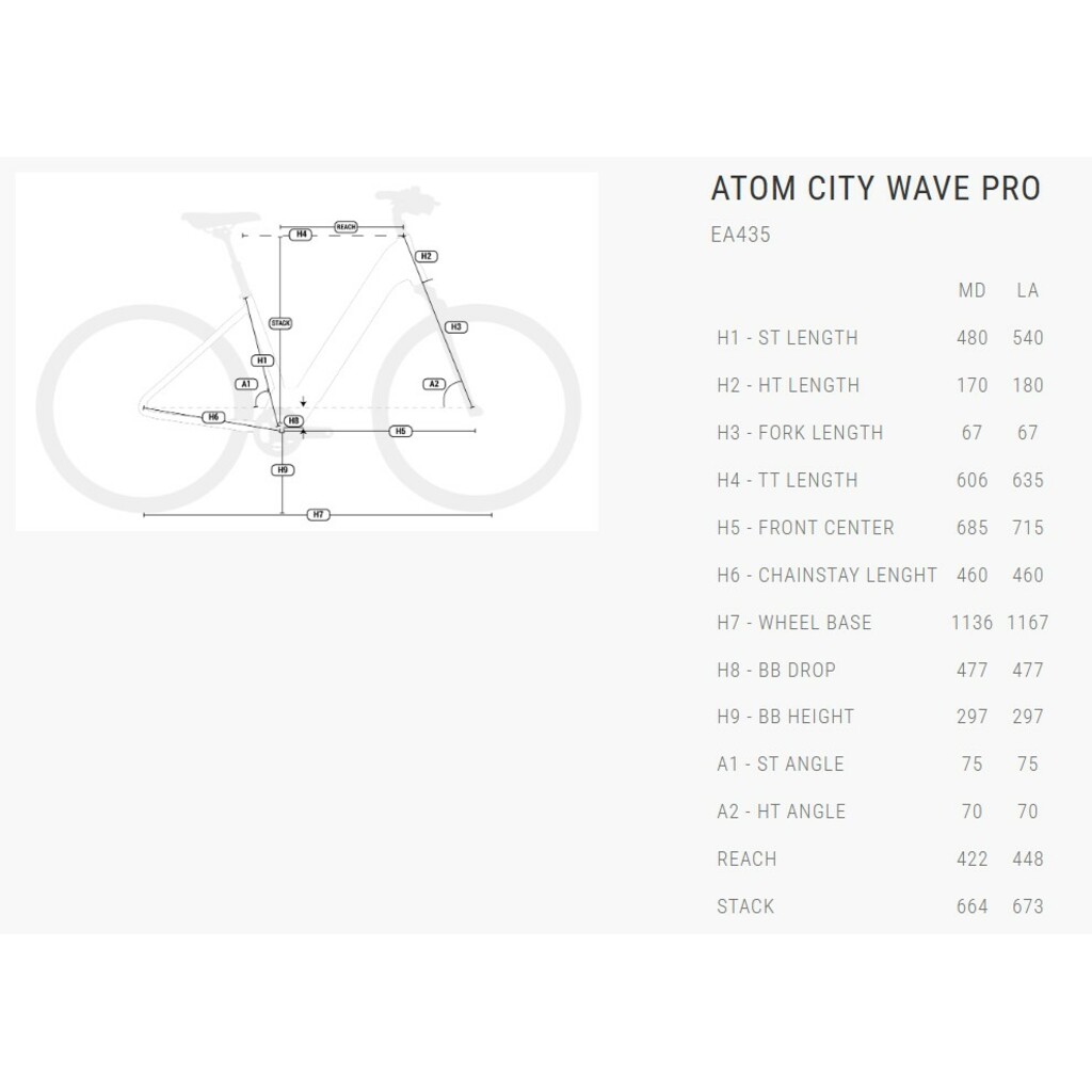 E-Bikes BH Bikes Atom City Wave Pro