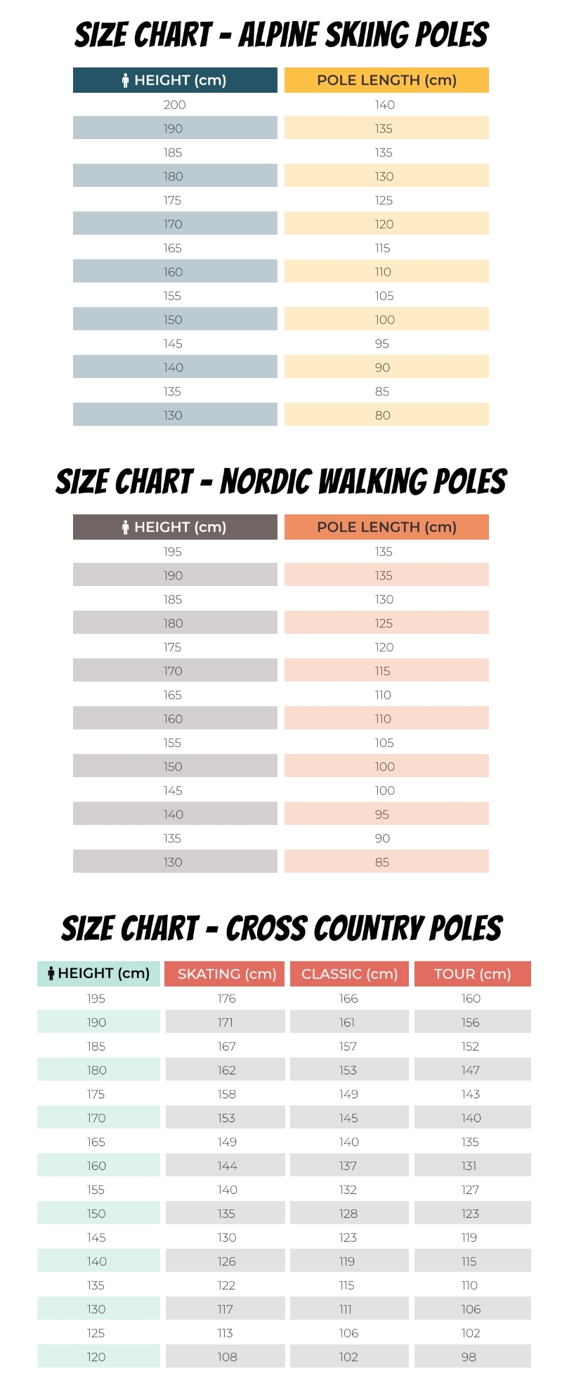 size chart poles