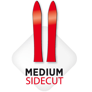 Medium Sidecut