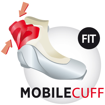 Mobile Cuff